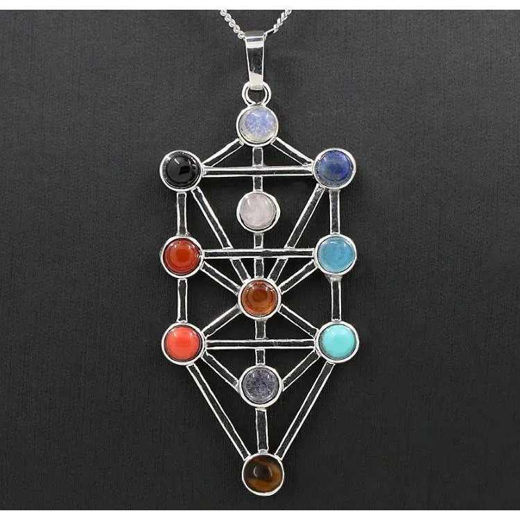 Aum Chakra Necklace