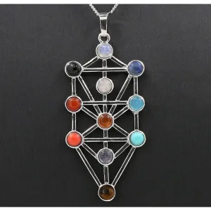 Aum Chakra Necklace