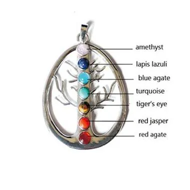 Aum Chakra Necklace