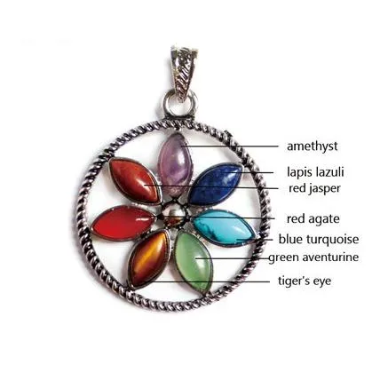 Aum Chakra Necklace