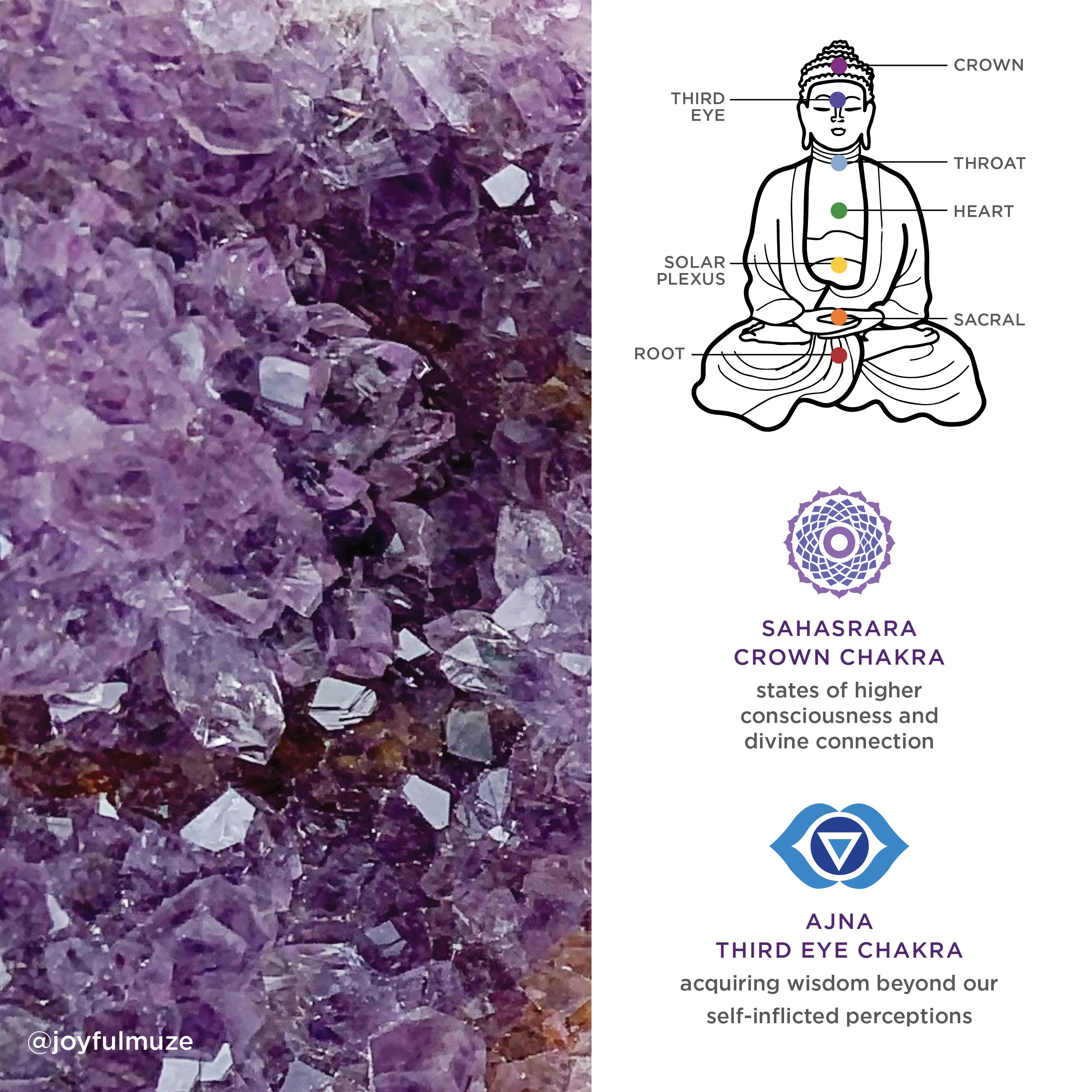 Raw Amethyst Necklace